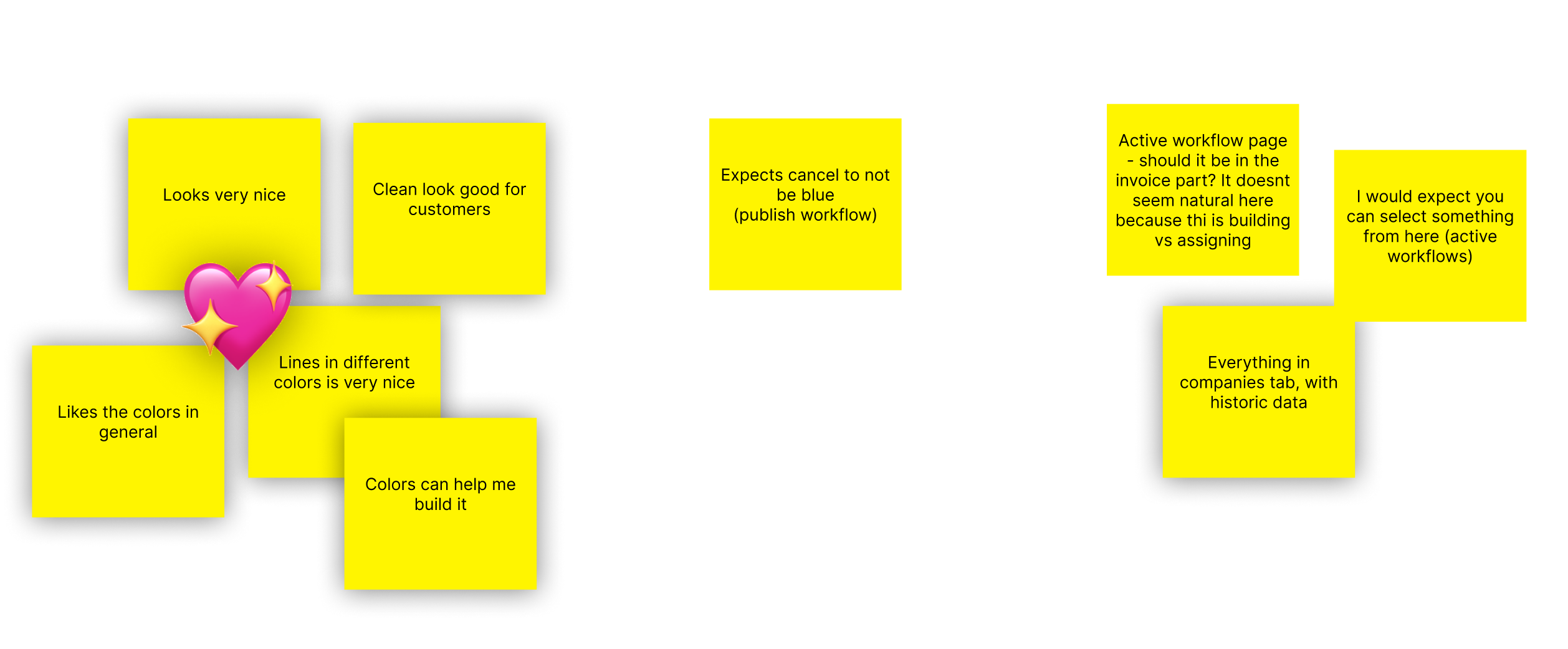 Detailed notes from workflow scenario 1 describing how users modify approval logic